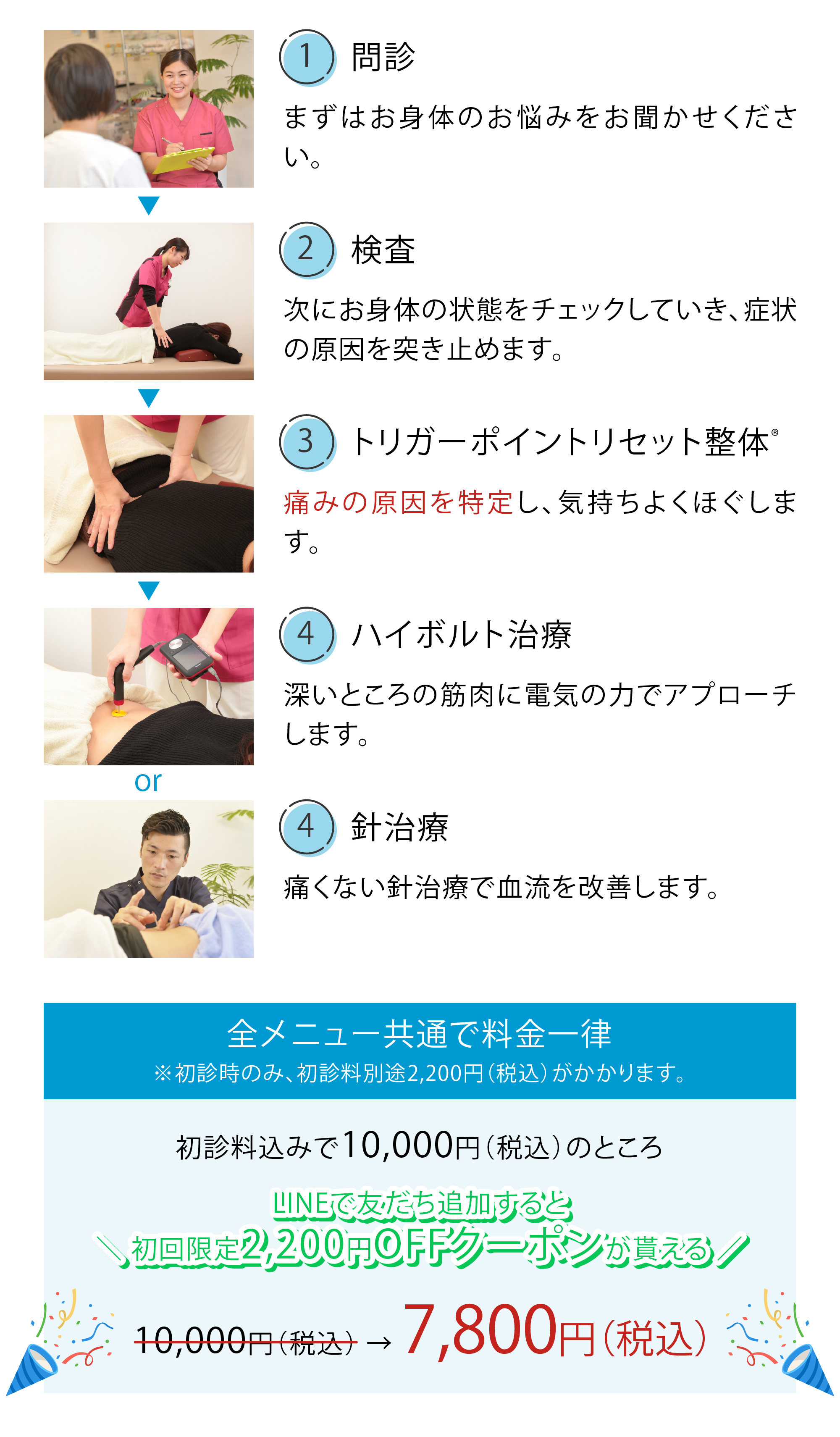 料金表