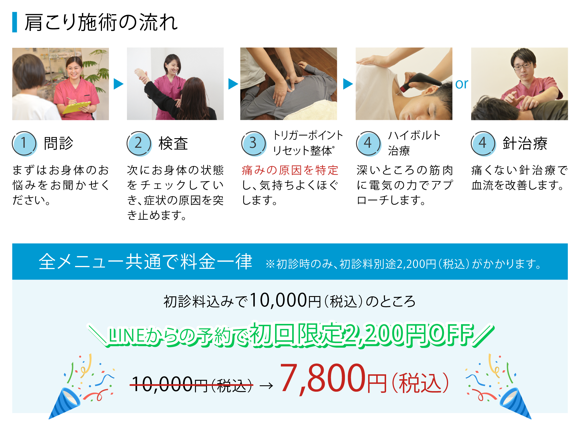 肩こり
